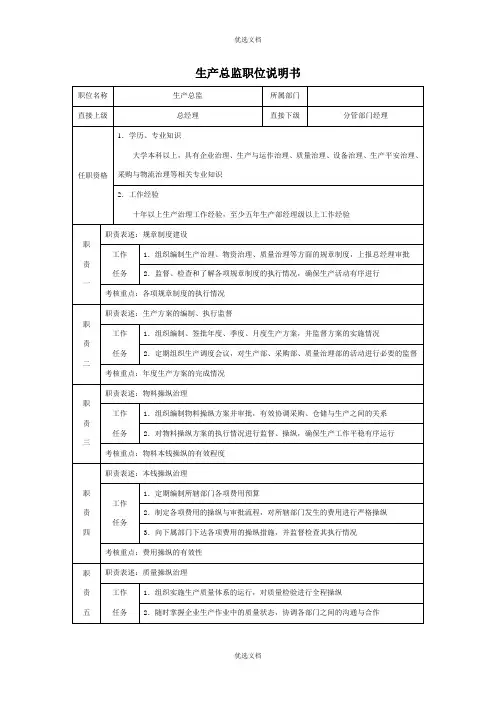生产总监职位说明书
