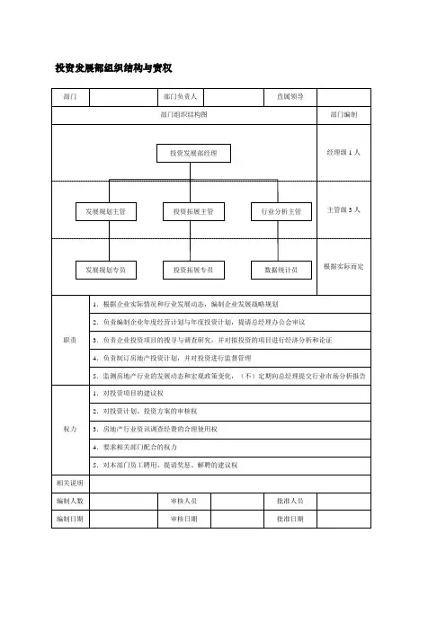 房地产企业投资发展部组织结构与责权