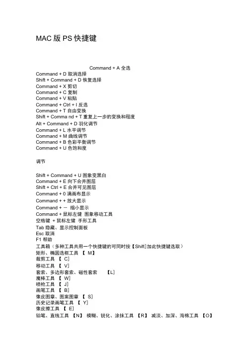(完整版)MAC版PS快捷键