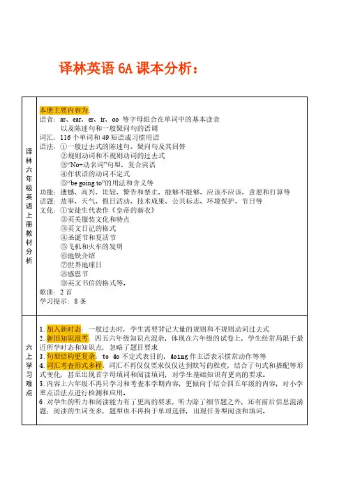 苏州学校牛津译林版六年级英语上册第一二单元知识梳理和练习含答案