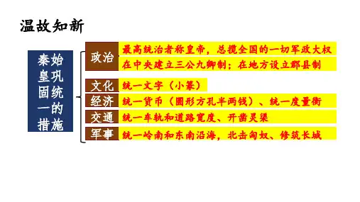 3.10《秦末农民大起义》课件精品-统编版七年级历史上册