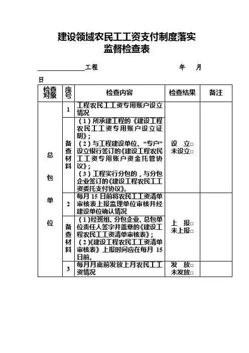 农民工工资支付制度落实监督检查表