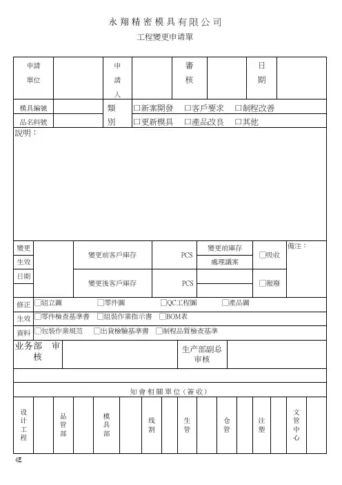 工程变更申请单 