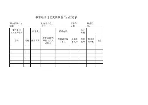 中华经典诵读大赛推荐作品汇总表