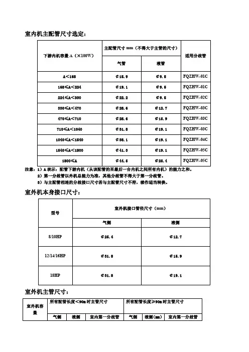多联机冷媒管尺寸