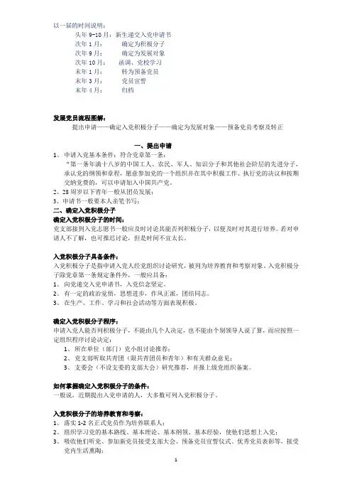 3、发展党员时间节点+流程图解