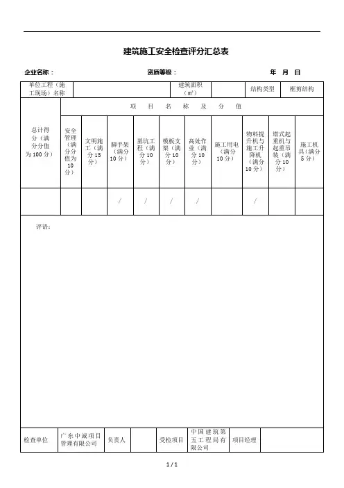 建筑施工安全检查评分汇总表与评分细则