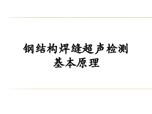 超声检测-基本原理