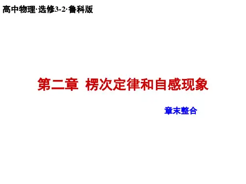 楞次定律和自感现象ppt课件全