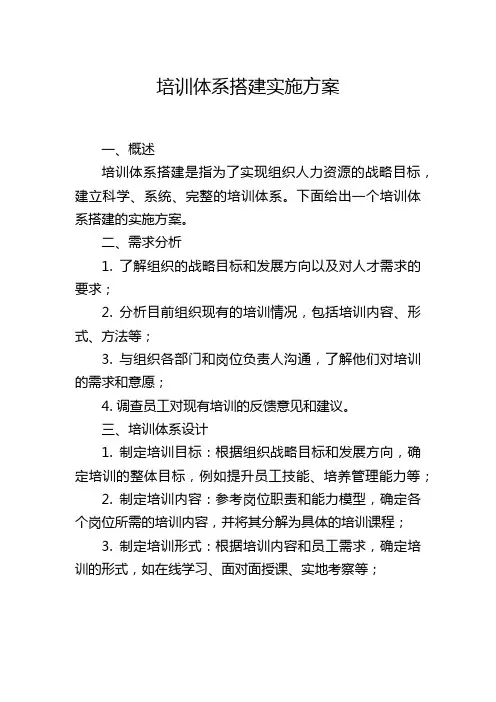 培训体系搭建实施方案
