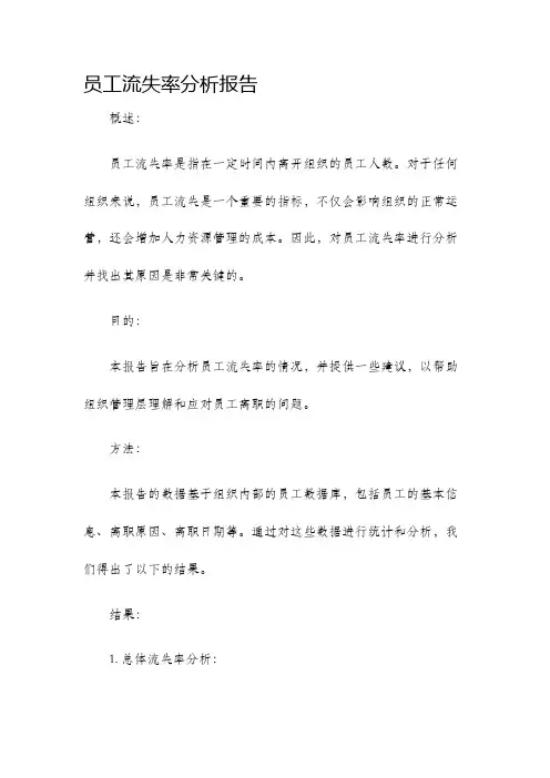 员工流失率分析报告