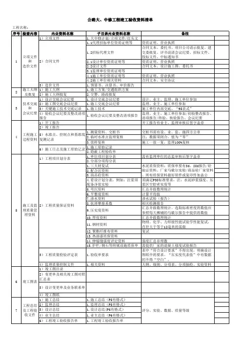 大中修工程内业整理资料清单