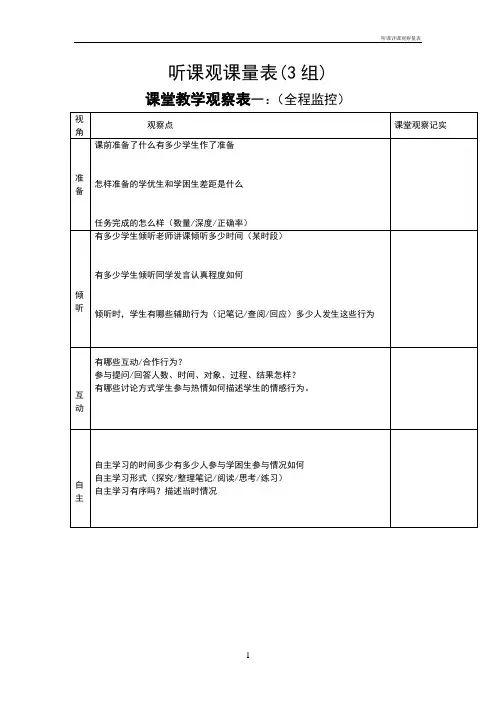听课评课观察量表