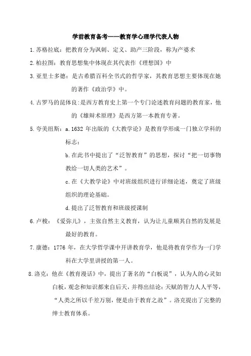 教育学心理学代表人物