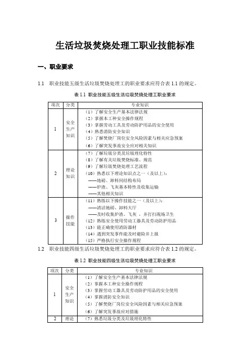 生活垃圾焚烧处理工职业技能标准