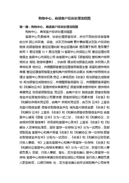 购物中心、商场客户投诉处理流程图