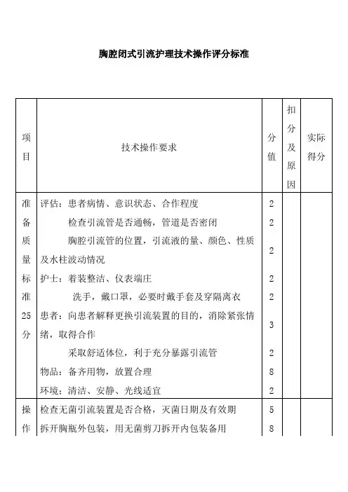 胸腔闭式引流护理技术操作评分标准