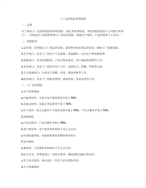 工厂运营指标管理制度