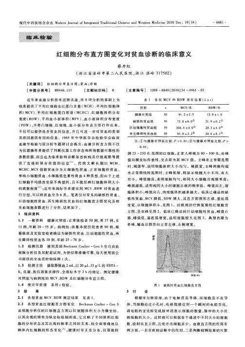 红细胞分布直方图变化对贫血诊断的临床意义