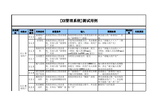 功能模块测试用例(模板)
