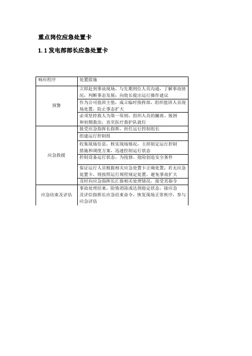 重点岗位应急处置卡