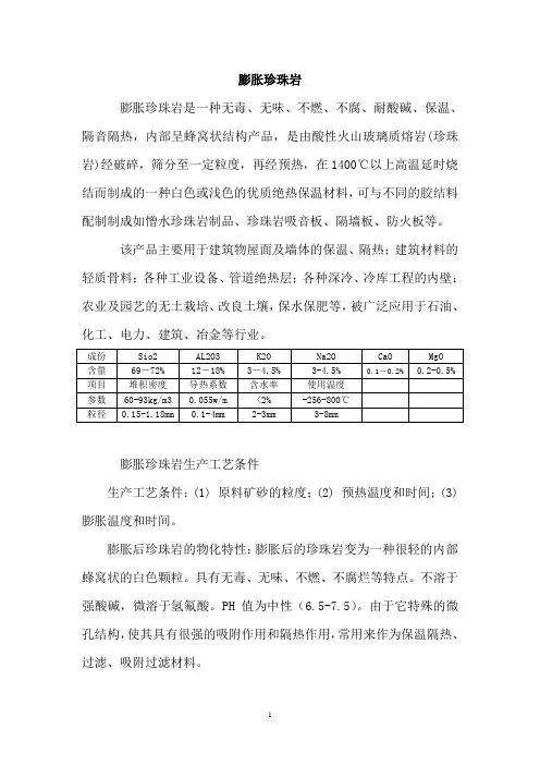 膨胀珍珠岩
