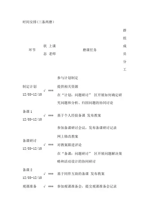 磨课计划表