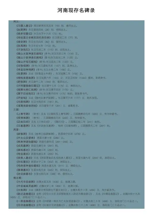 河南现存名碑录