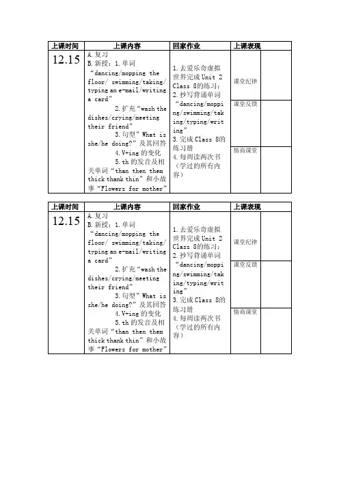 课程反馈表——精选推荐