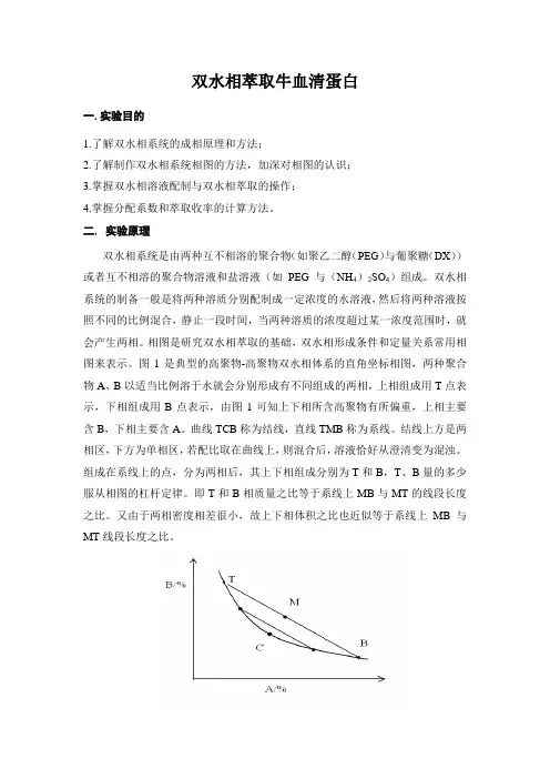 双水相萃取牛血清蛋白