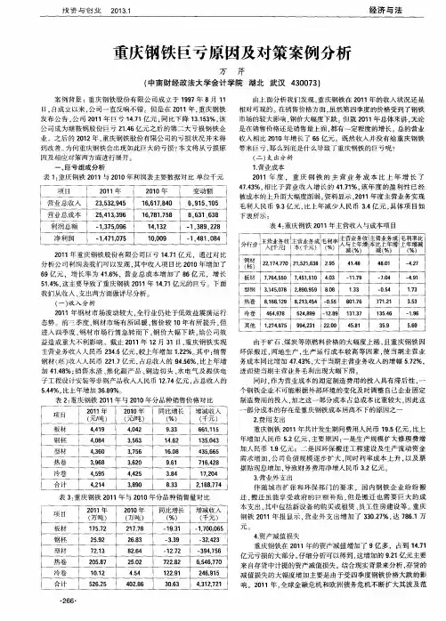 重庆钢铁巨亏原因及对策案例分析