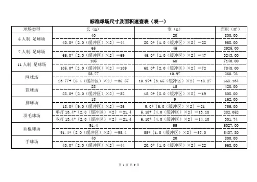 道北小学体育场田径跳跃网球跑道等等场地尺寸 - 副本