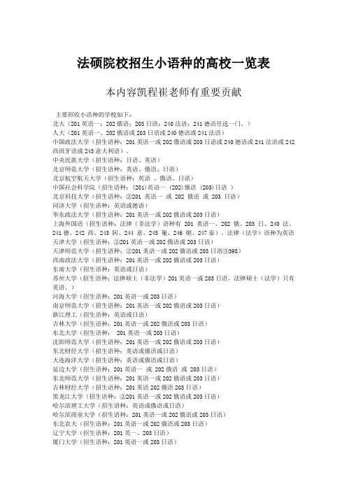 法硕院校招生小语种的高校一览表