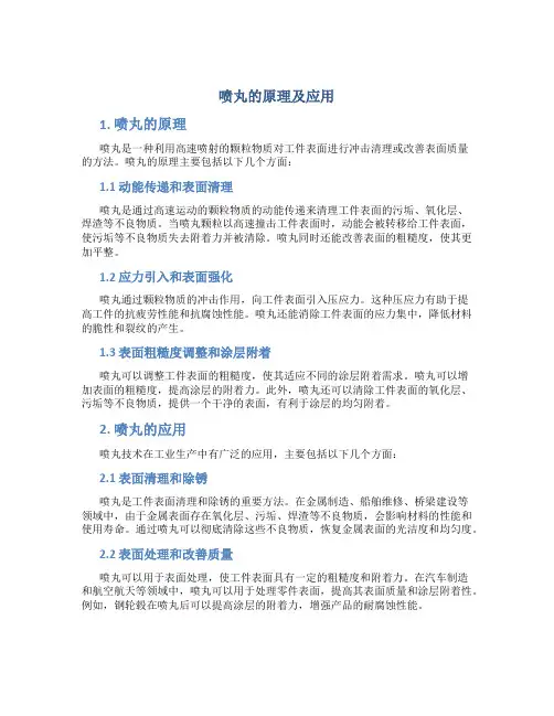 喷丸的原理及应用
