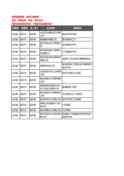 新版山东省临沂市临沭县化工厂企业公司商家户名录单联系方式地址大全14家