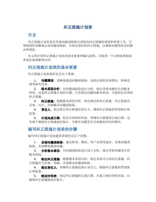 纠正措施计划表