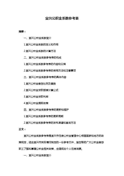 宜兴公积金系数参考表