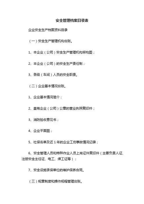 安全管理档案目录表