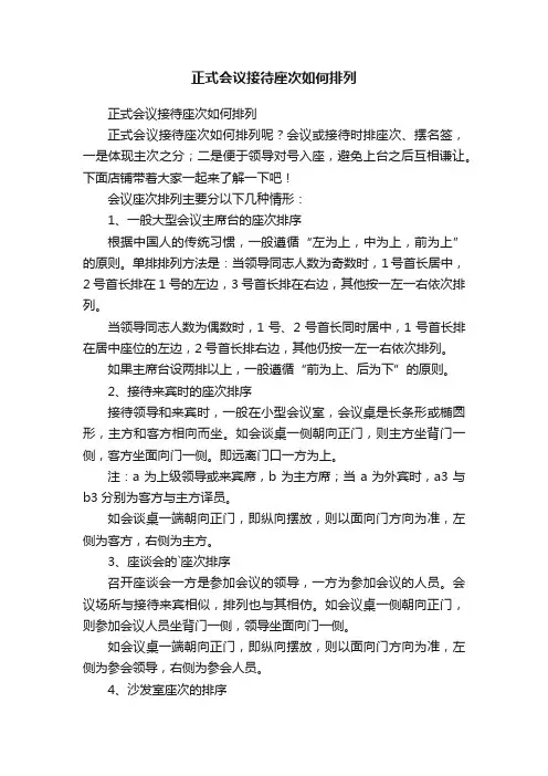 正式会议接待座次如何排列