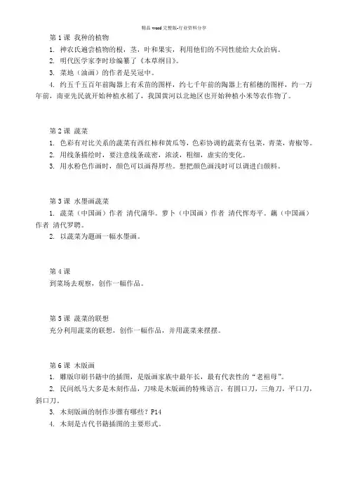 苏教版六年级上册美术复习