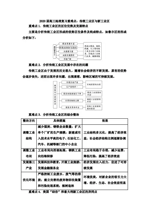 2020届高三地理复习重难点：传统工业区和新工业区