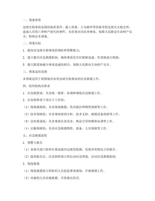 边坡失稳事故应急救援预案