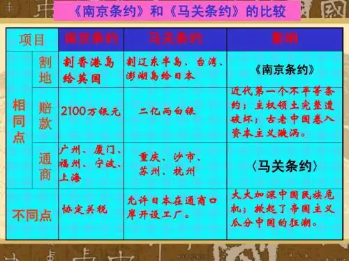 第4课  八国联军侵华战争