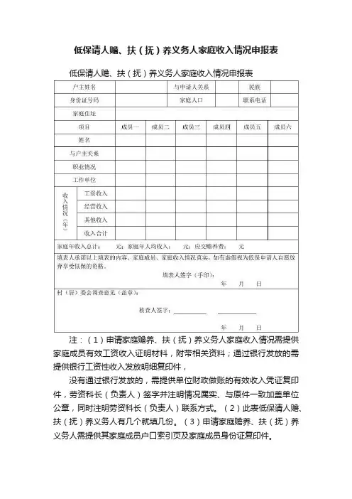 低保请人赡、扶（抚）养义务人家庭收入情况申报表