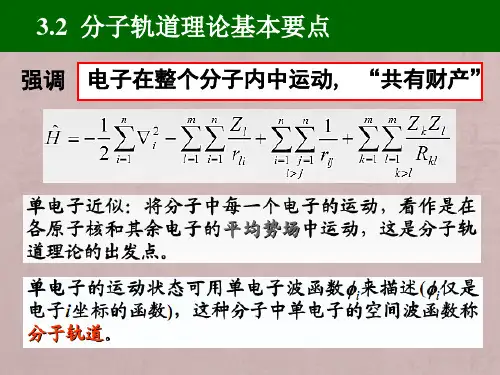 原子轨道理论
