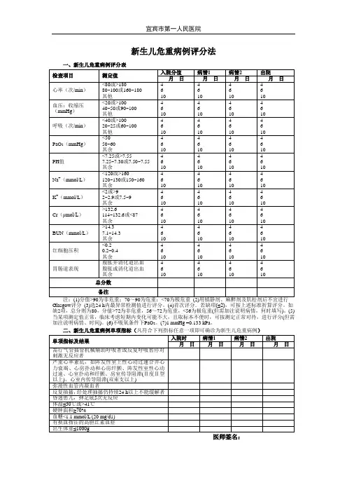 新生儿危重病例评分法