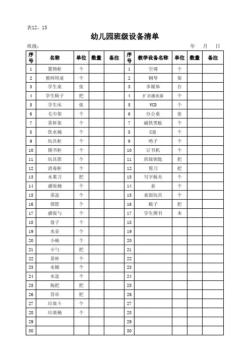 幼儿园班级物品清单