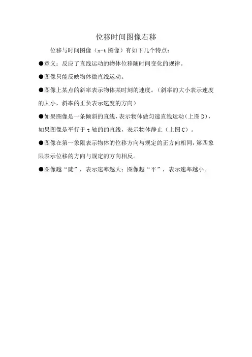 位移时间图像右移