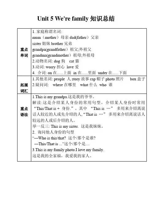 Unit 5 We're family 知识总结+练习(含答案)