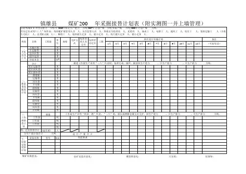 采掘接替表